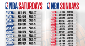 5大新援苦等，勇士错失超六！潜在15人名单出炉库明加可继续拖延