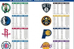 科林斯加盟快船：场均16分背后的2600万年薪价值