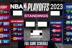 为了字母哥哥，希腊队白费了一个名额，雄鹿也白费了一个名额？