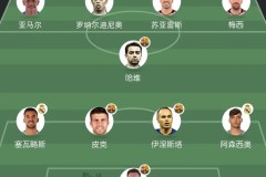 马竞西蒙尼下课危机：战术调整与球员状态成关键